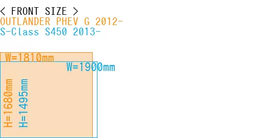 #OUTLANDER PHEV G 2012- + S-Class S450 2013-